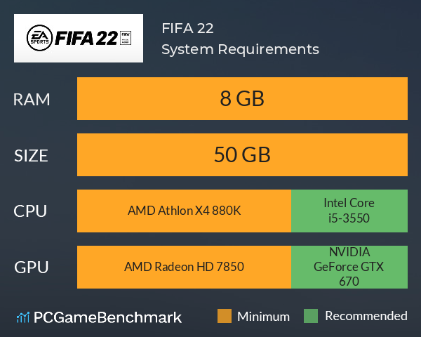 دانلود بازی FIFA 22 (فیفا ۲۲) برای کامپیوتر