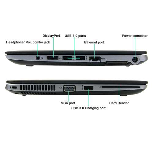 پورت های لپ تاپ HP EliteBook 820 G3
