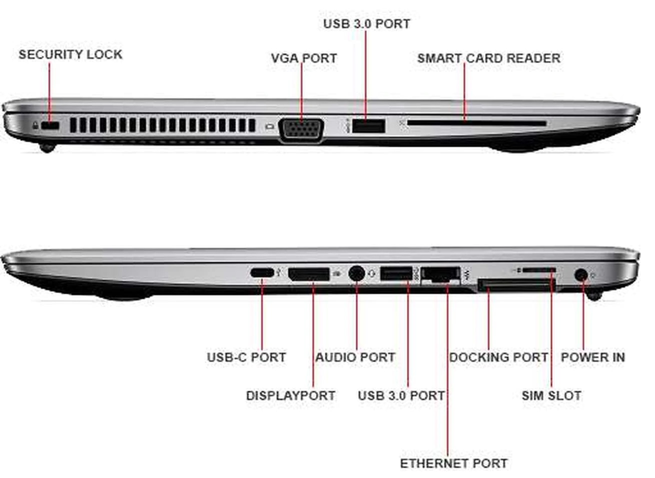 Где находится микрофон. HP ELITEBOOK 850 g3. HP 840 Ports g6. HP ELITEBOOK 840 g3 разъемы. Ho ELITEBOOK 850 g6 Назначение разъемов.