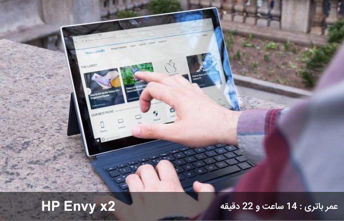 HP Envy x2