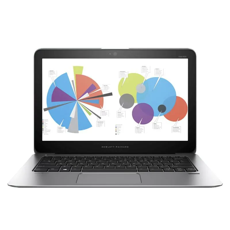 لپ تاپ استوک HP EliteBook Folio 1020 G1