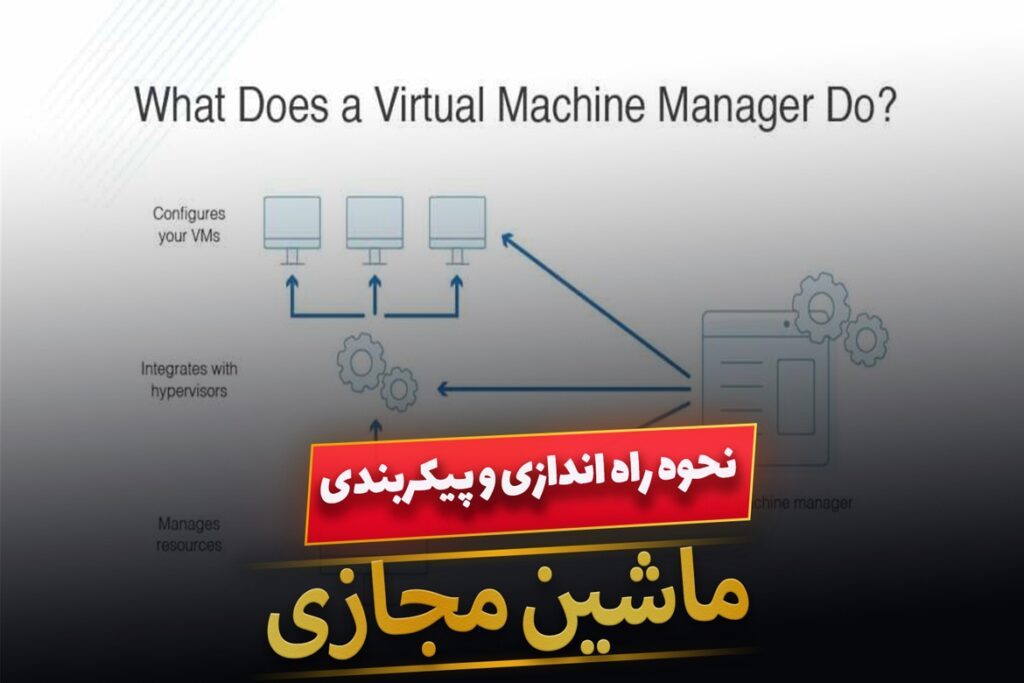 نحوه راه اندازی و پیکربندی سرور مجازی و بهترین ابزار برای استفاده