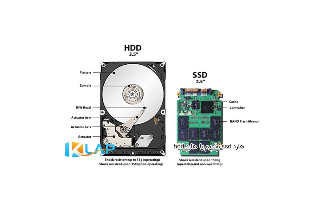 مقایسه هارد SSD و HDD | هارد SSD بهتر است یا هارد HDD