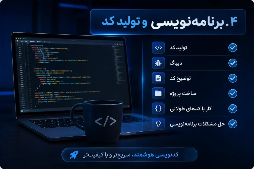 بهترین هوش مصنوعیهای ۲۰۲۶؛ مقایسه ChatGPT، Claude، Gemini، Grok و Perplexity
